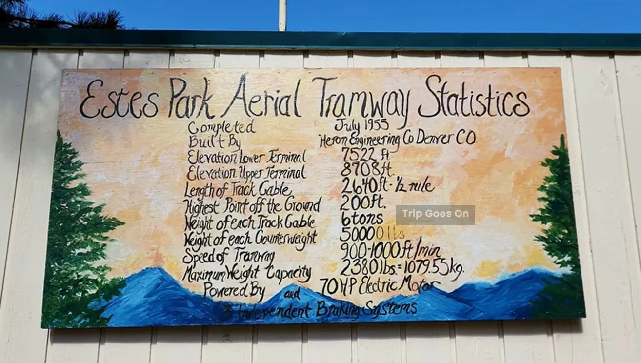 Cable Track Board of Estes Park, Colorado, United States Of America
