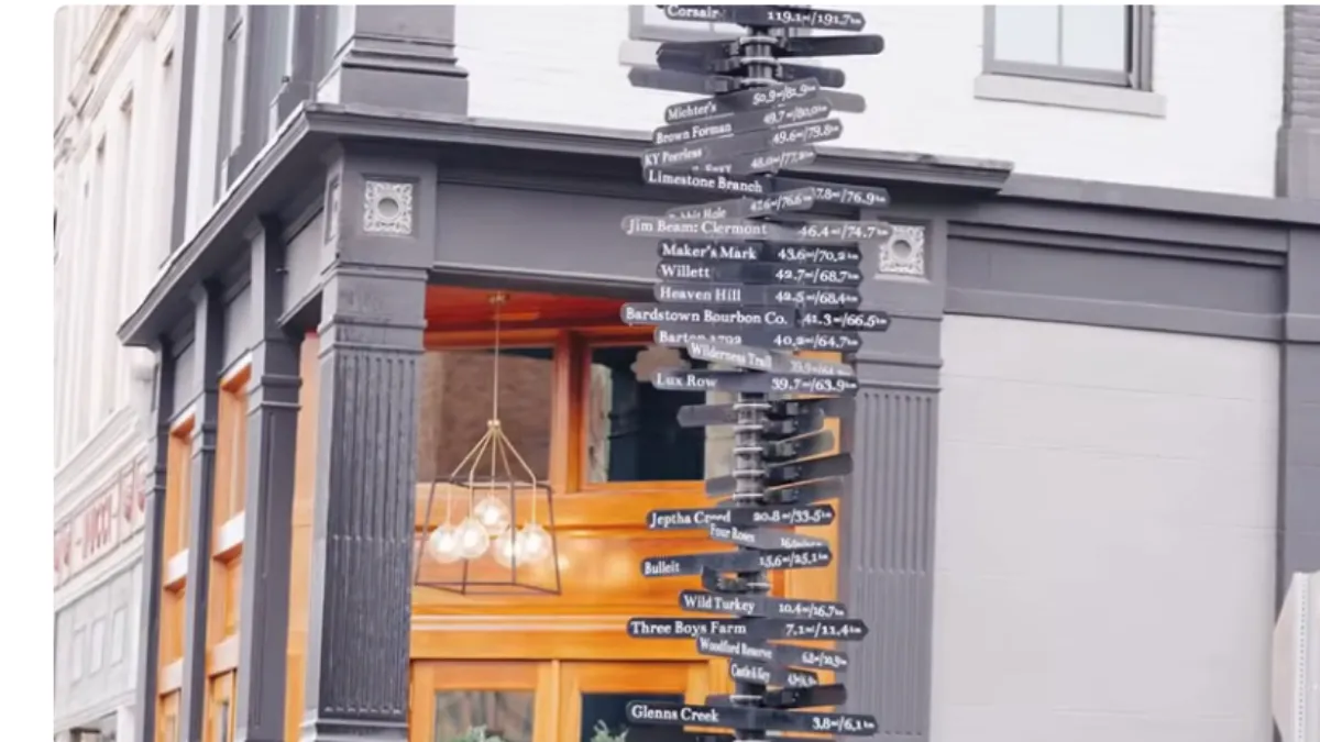 Kentucky Bourbon Trail